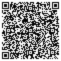 QR code with Gloucester Group contacts
