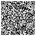 QR code with Peter H Davison contacts