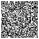 QR code with M A Olson Co contacts