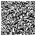 QR code with Scanlan Kevin & Assoc contacts
