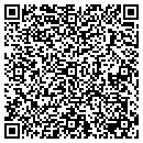 QR code with MJP Numismatics contacts
