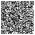 QR code with Petrick Kellysha contacts
