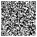 QR code with Permabit contacts