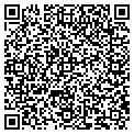 QR code with Luciani John contacts
