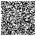QR code with Janice P Luzzi contacts