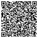 QR code with Recollections contacts