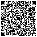 QR code with Marthur Plusquellec Painting C contacts