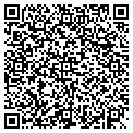 QR code with Luthiers Bench contacts