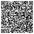 QR code with Hilltop Sharpening contacts