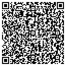 QR code with Frameworks contacts