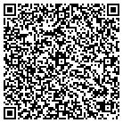 QR code with Molecular Insight Pharm Inc contacts