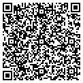 QR code with Martin J Allan contacts