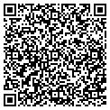 QR code with Integration Design contacts