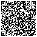 QR code with Metafactor LLC contacts