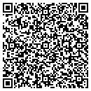 QR code with Candy Plus contacts