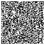 QR code with John F Pitoniak Plumbing & Heating contacts