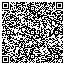 QR code with Matthew Fischer Custom Builder contacts