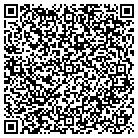 QR code with Mgn Mnufactured HMS Rv Sls LLC contacts
