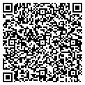 QR code with Rescuecom contacts