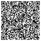 QR code with Motorcars International contacts