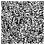 QR code with Fisher Logging & Land Clearing contacts
