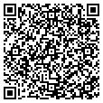 QR code with Petsviewcom contacts