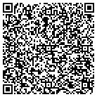 QR code with Millers River Self-Help Netwrk contacts