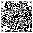 QR code with Model Electronics Of New Eng contacts