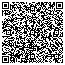 QR code with Miller's Surplus City contacts