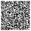 QR code with Justin J Dore contacts