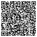 QR code with Nexxus Group contacts