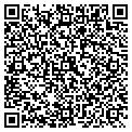 QR code with Static Faction contacts