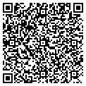 QR code with Victor J Minardi contacts