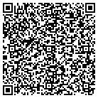QR code with Mountainview Builders Inc contacts