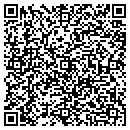 QR code with Millswan Comm Skills Center contacts