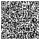QR code with Kit Corson contacts