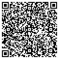 QR code with Budget Temps contacts