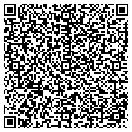 QR code with Infinity Sub Contracting Service contacts