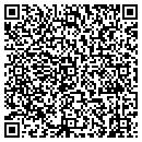 QR code with State Capitol Museum contacts