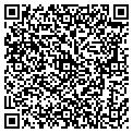 QR code with Philip Pemberton contacts