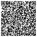 QR code with Mendon City of Public Safety contacts