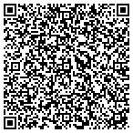 QR code with Security Roofing & Construction Corp contacts