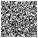 QR code with Community Digest Advertising contacts