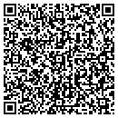 QR code with Hypertronics Corp contacts