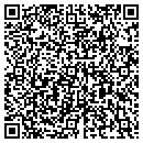QR code with Sylvia Ej Tree & Lndscp Cnstr contacts