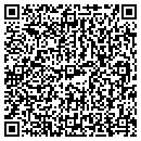 QR code with Billy's Sub Shop contacts