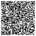 QR code with Sharons Delight contacts