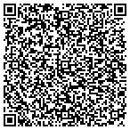 QR code with Skip Dauphinais Plumbing & Heating contacts