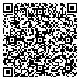 QR code with Mark Zadeh contacts