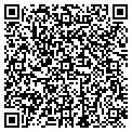 QR code with Gramms Workshop contacts